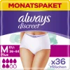 Always® Monatspaket Discreet Inkontinenz Höschen Plus Gr. M 16