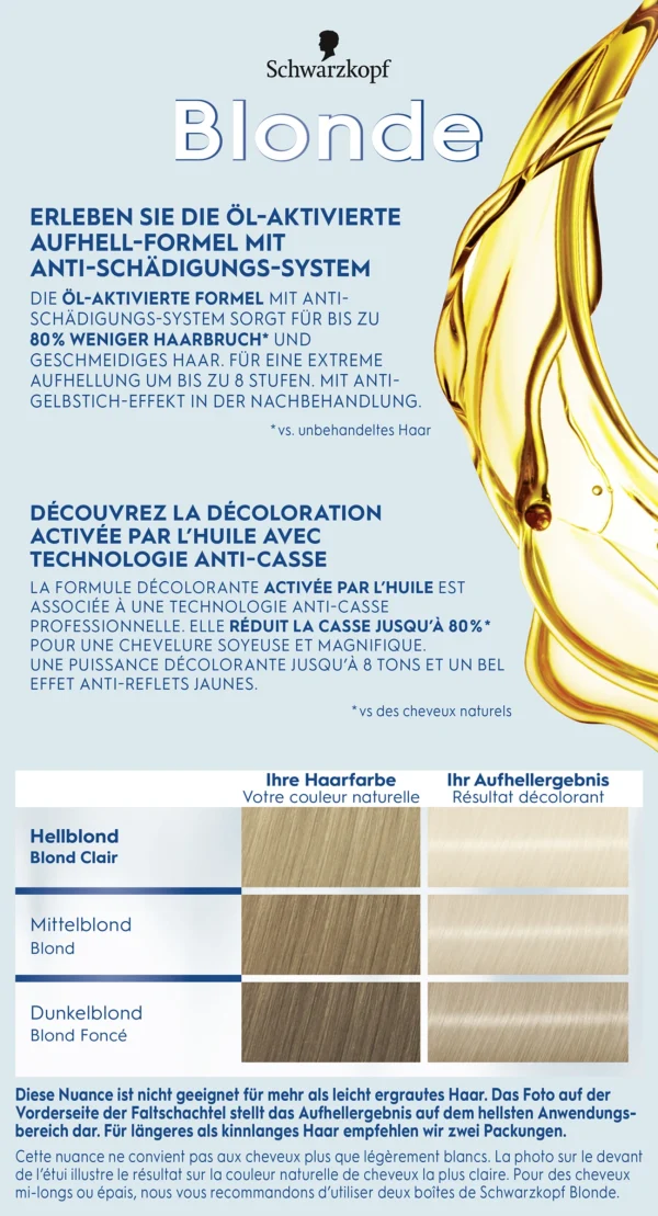 Schwarzkopf Blonde Blonde Ultra Aufheller Silberblond L101 – Stufe 3 6