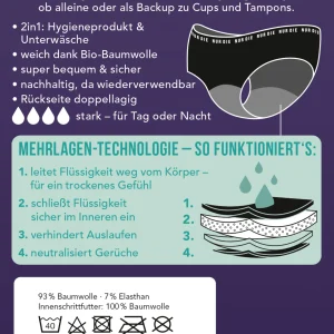 Nur Die Periodenunterwäsche Panty Stark Schwarz Gr. M 40-42 14