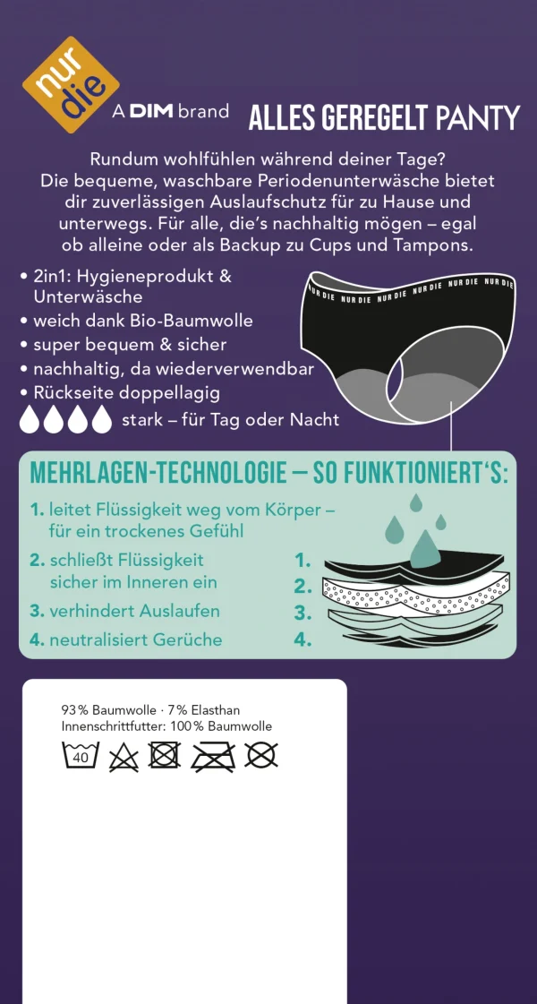 Nur Die Periodenunterwäsche Panty Stark Schwarz Gr. M 40-42 4