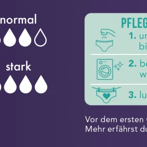 Nur Die Periodenunterwäsche Panty Stark Schwarz Gr. M 40-42 12