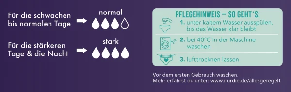 Nur Die Periodenunterwäsche Panty Stark Schwarz Gr. M 40-42 3