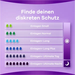 Always® Discreet Inkontinenz-Einlagen+ Long Plus 23