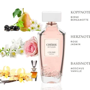 Câline Chérie De Fleurs, EdP 60 Ml 15