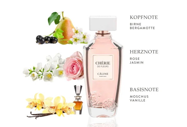 Câline Chérie De Fleurs, EdP 60 Ml 6