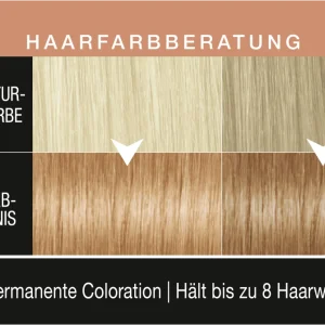 Syoss Colorglow Pflegende Haartönung Pantone 16-1337 Coral Gold 19