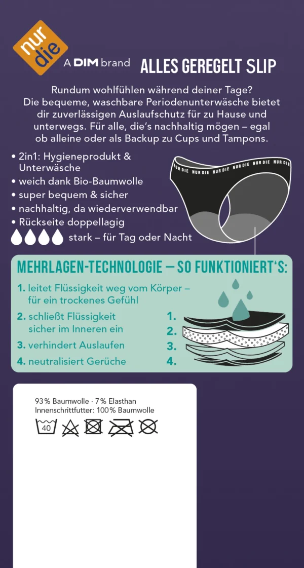 Nur Die Periodenunterwäsche Slip Stark Schwarz Gr. S 36-38 3