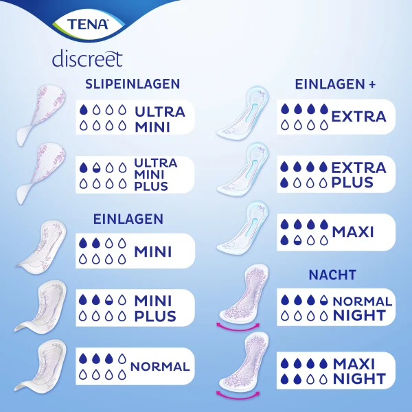 TENA Discreet Extra Einlagen 10+2 4
