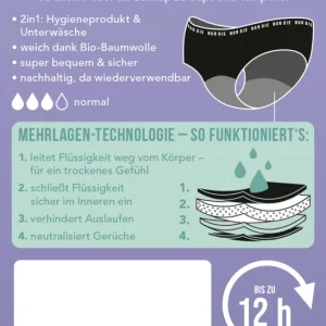 Nur Die Periodenunterwäsche Panty Normal Schwarz Gr. M 40-42 9