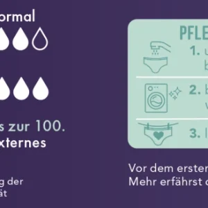 Nur Die Periodenunterwäsche Slip Stark Schwarz Gr. XL 48-50 12