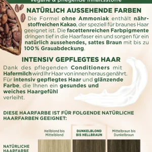 Poly Palette NATURALS Permanente Haarfarbe 4-0 Mittelbraun 14