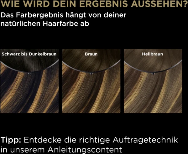 Garnier Olia Highlights Für Braunes Haar 4