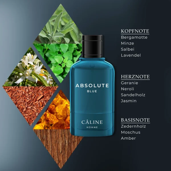 Câline Absolute Blue Geschenkset 4
