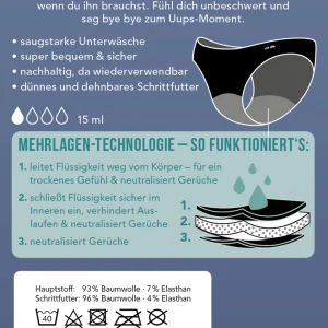 Nur Die Bye Bye Uups-Moment Slip Schwarz Gr. XL 48-50 7