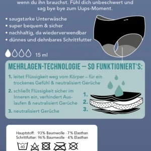 Nur Die Bye Bye Uups-Moment Taillenslip Schwarz Gr. XL 48-50 6